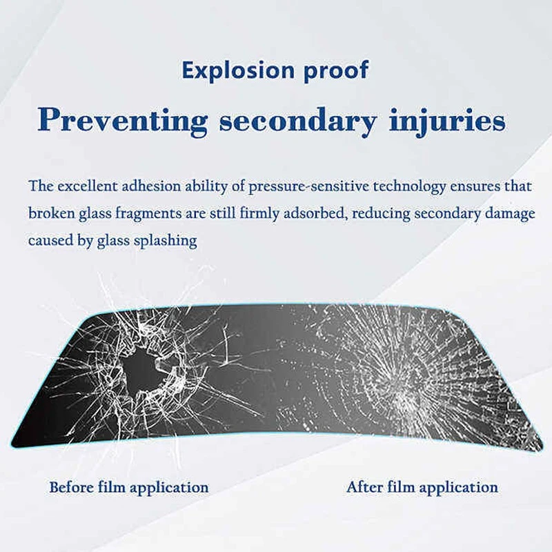 Automotive Window Film/Solar Film price